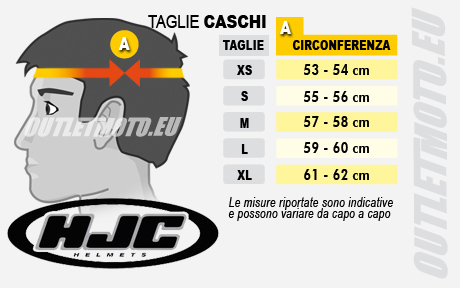 Cross Enduro Motorradhelm HJC CS-MX II CREEPER MC5Sf Mattgrau -HJC Verkäufe 2024 148 de