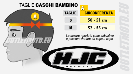 Vollgesichts-Motorradhelm HJC CL-Y ZUKY MC5SF Mattgrau -HJC Verkäufe 2024 152 de