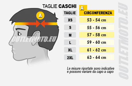 Motorrad-Sturzhelm Jet HJC IS-33 II Doppelmasken-Matte Black Seeds -HJC Verkäufe 2024 344 de